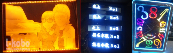 �A�N�������g��������ŔA�\�D�̐���